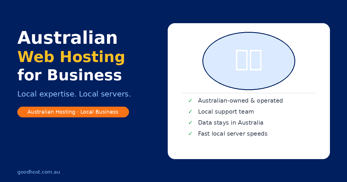 Australian Web Hosting Featured Image